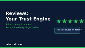 Google reviews on an optimized business profile