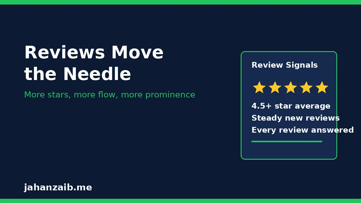 How Google reviews affect Map Pack ranking and prominence signals